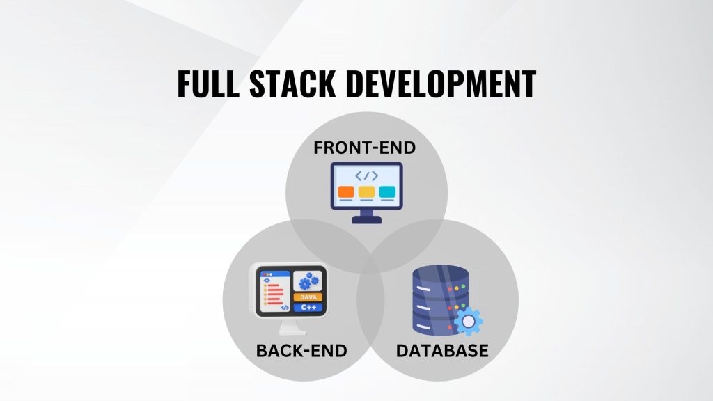 full stack development